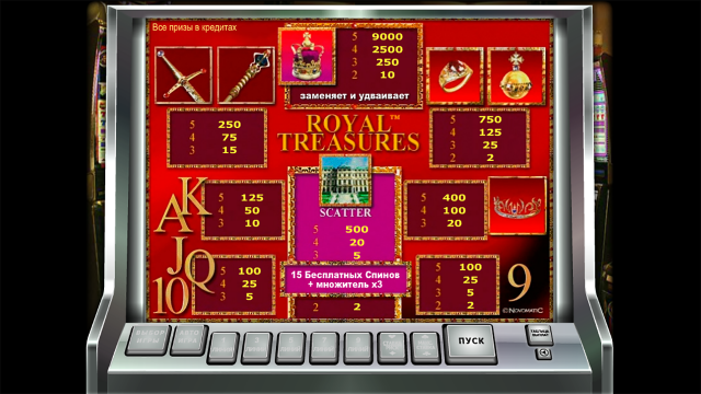 Royal Treasures