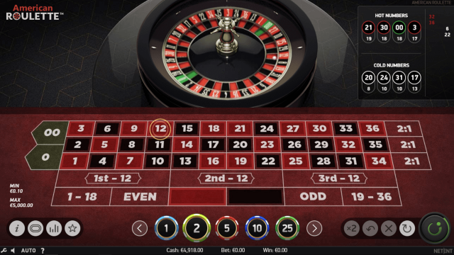 American Roulette