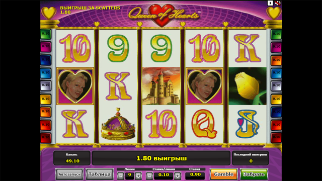 Queen Of Hearts