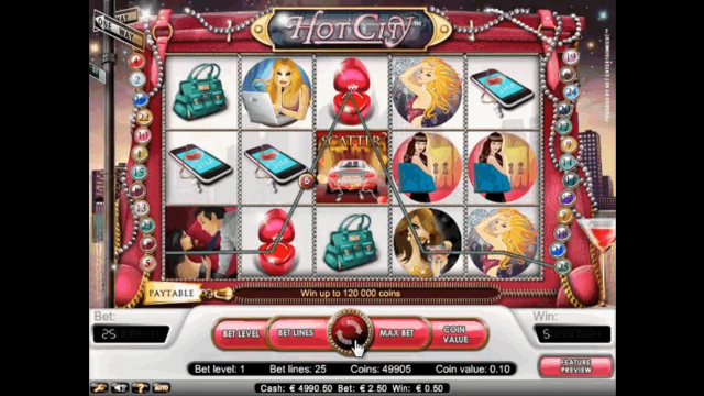 Hot City