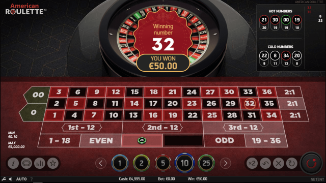 American Roulette