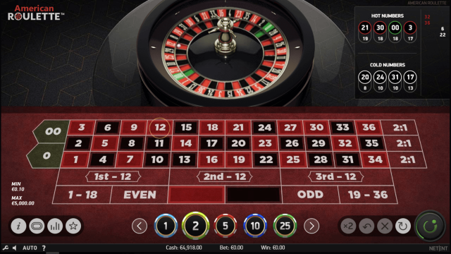 American Roulette