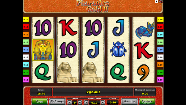 Pharaoh’s Gold II